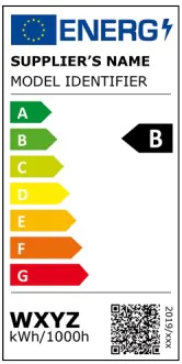 nuova etichetta energetica lampadine